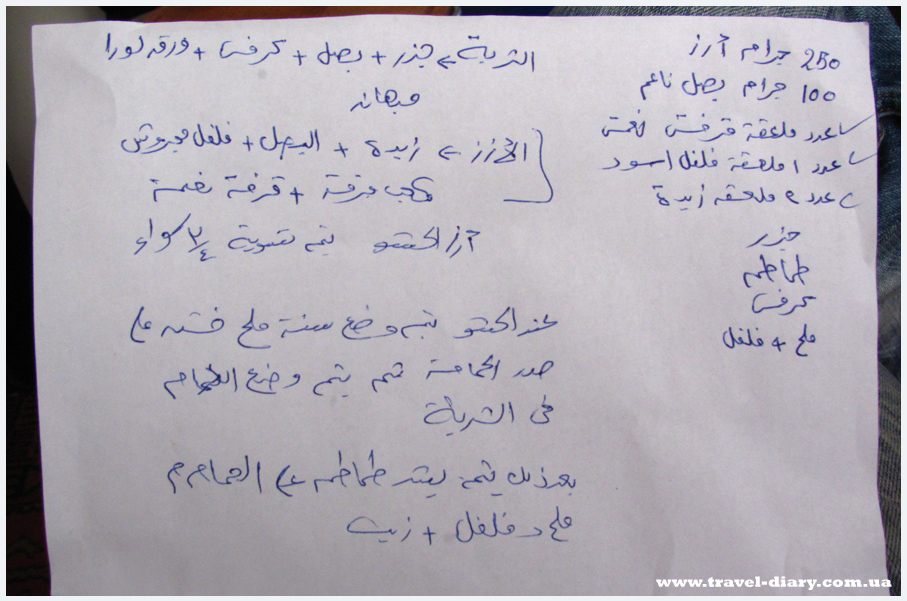 Национальная кухня Египта