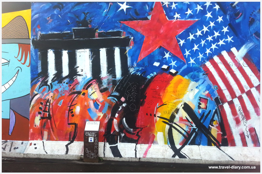 Берлинская стена фото