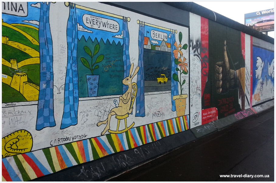 Галерея исскуств Берлинская стена фото