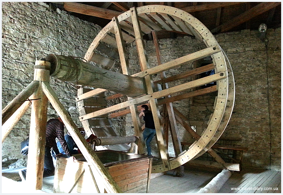 Каменец-Подольская крепость фото