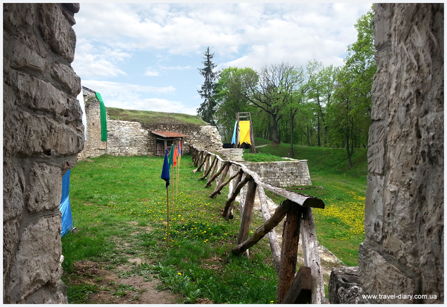 Збаражский замок фото
