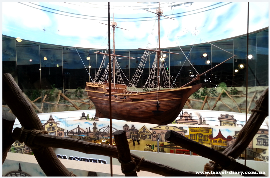 киевский аквапарк фото