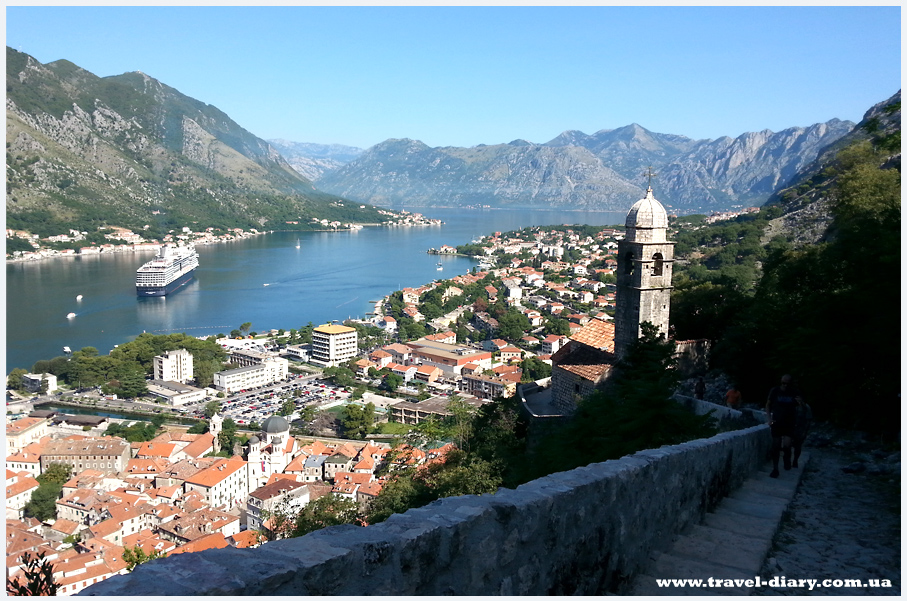 Бока Которский залив