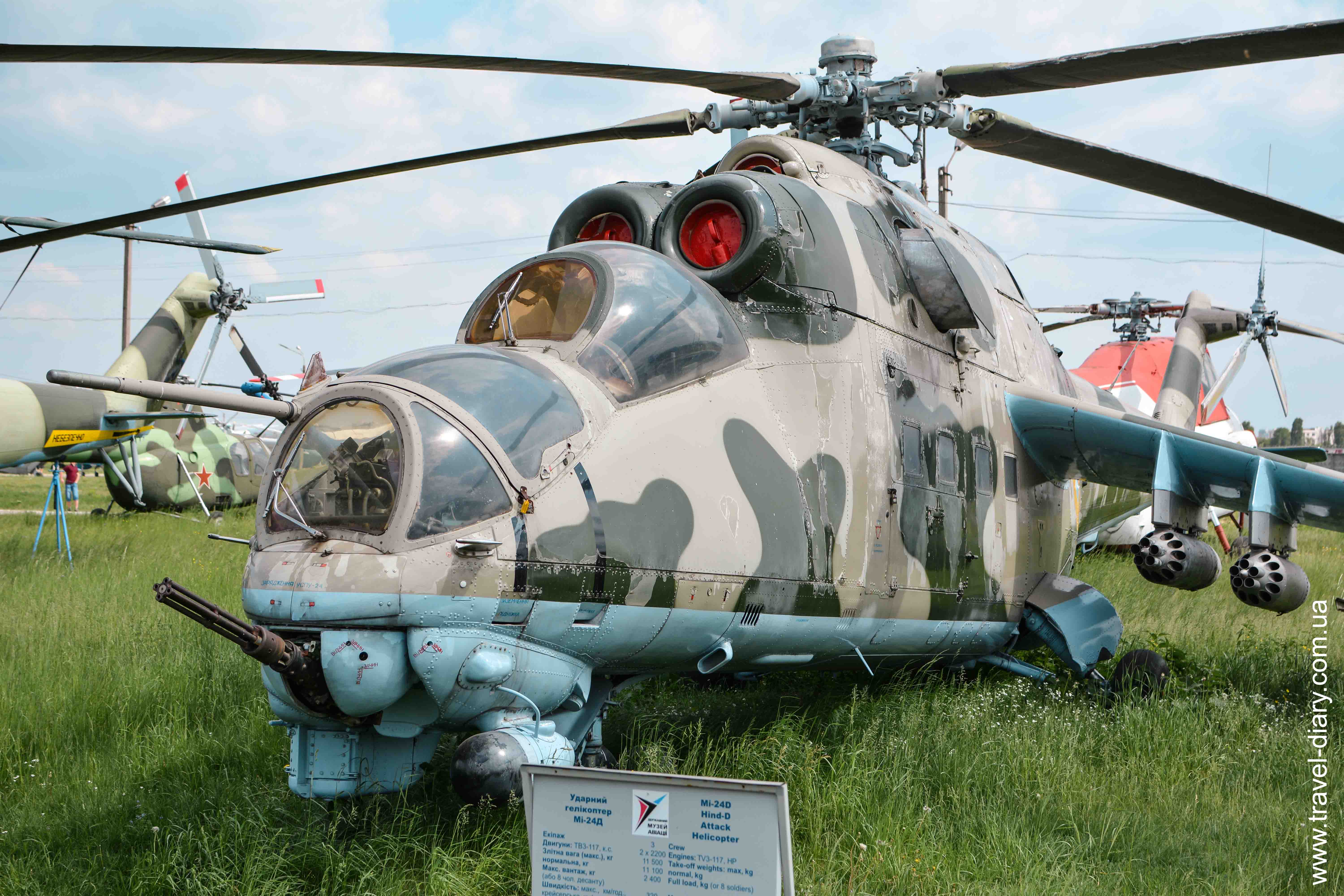 музей авиации в Киеве