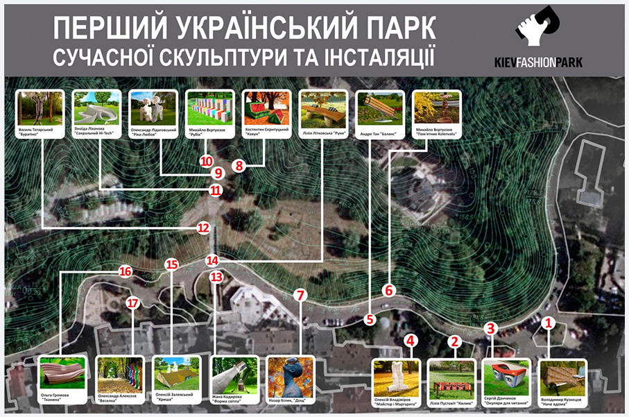 Пейзажная аллея Киев