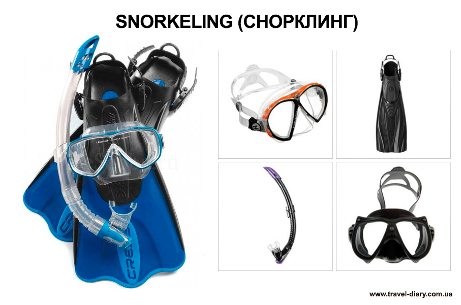 Снорклинг. Как выбрать маску, трубку и ласты